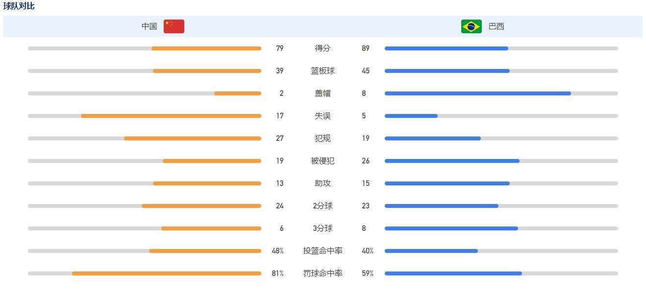 罗泽表示：“多特在杯赛中表现出色，但我们认为，多特在主场作战时也会有不同的表现。